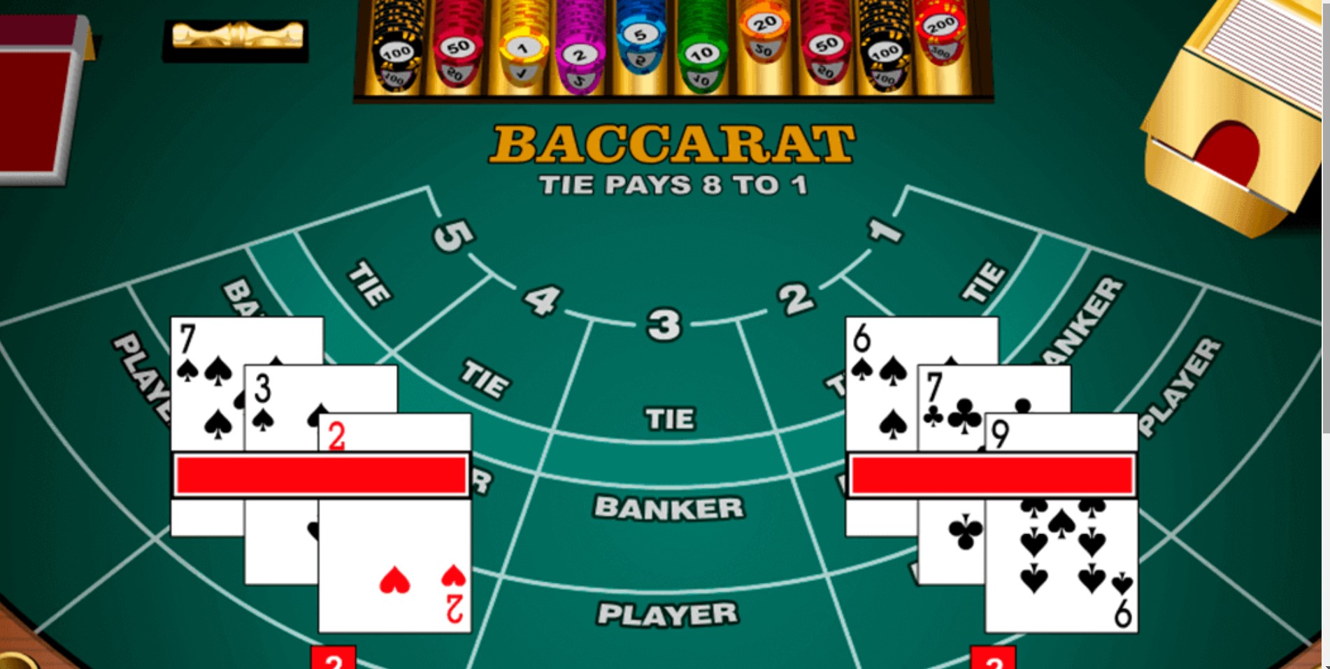 Do mathematical and statistical methods help in analyzing a baccarat game